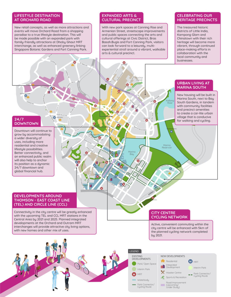 Central URA Singapore